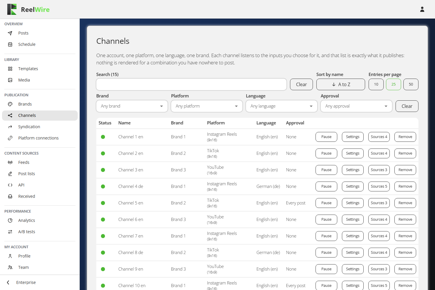 The Channels screen, one row per account