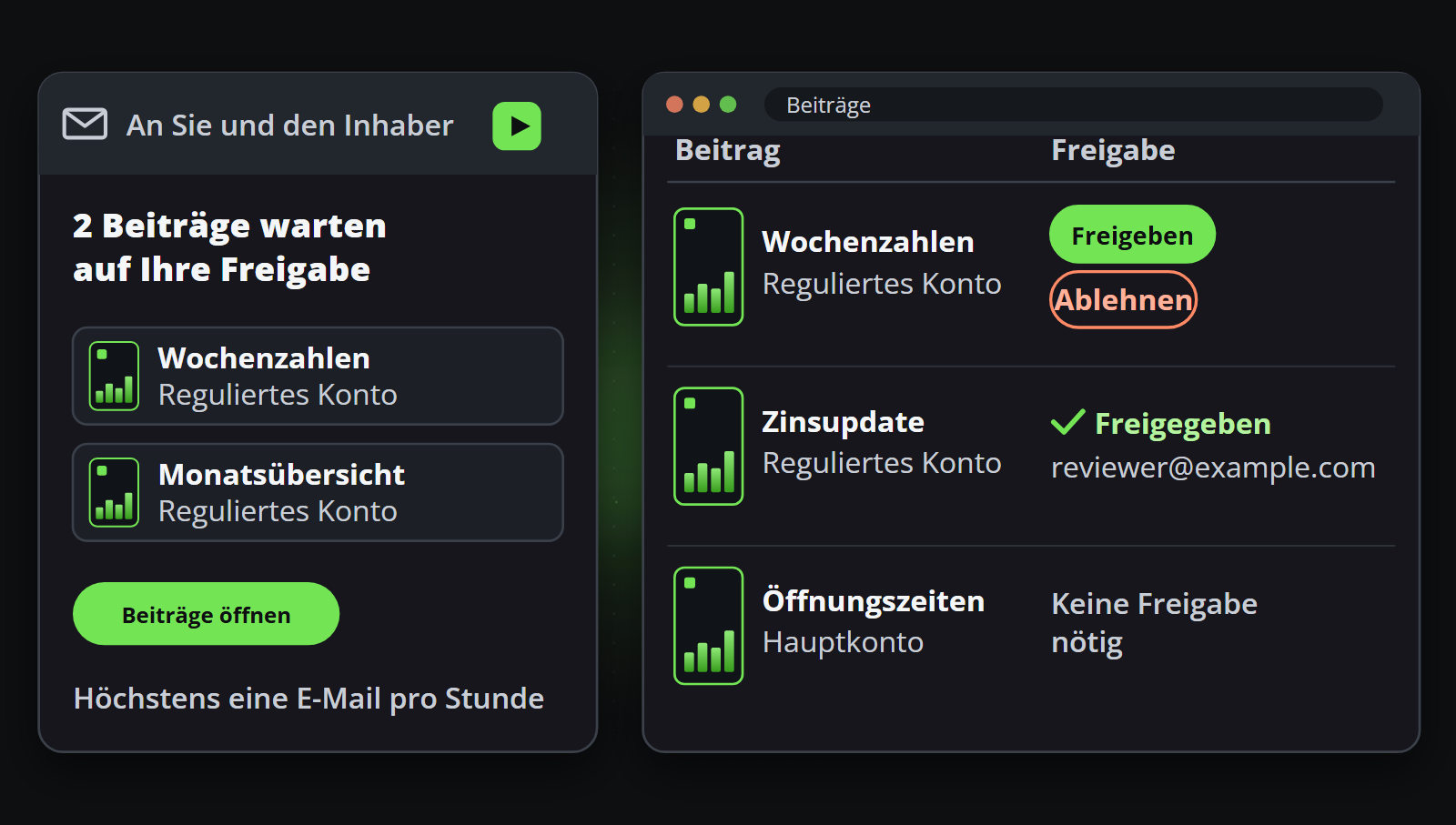 Die E-Mail, die die auf Freigabe wartenden Beiträge nennt, höchstens eine pro Stunde, und die Seite Beiträge, auf der jeder freigegeben oder abgelehnt wird