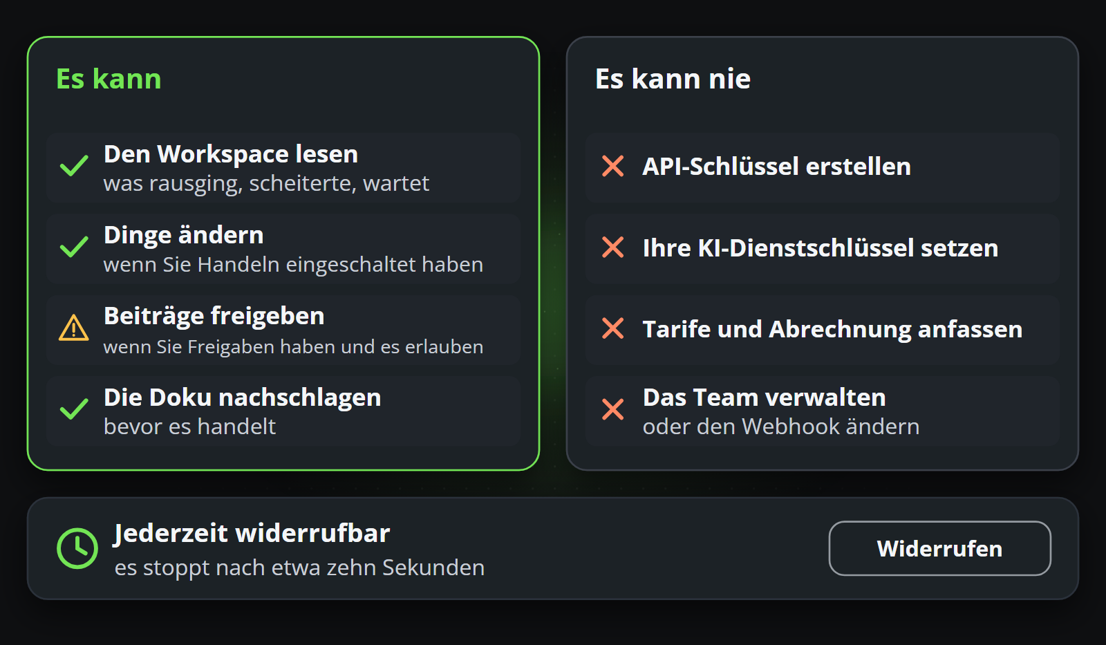 Was ein Assistent mit einem Schlüssel tun kann und was nie: Schlüssel erstellen, Schlüssel für KI-Dienste festlegen, Tarife und Abrechnung anfassen oder das Team verwalten