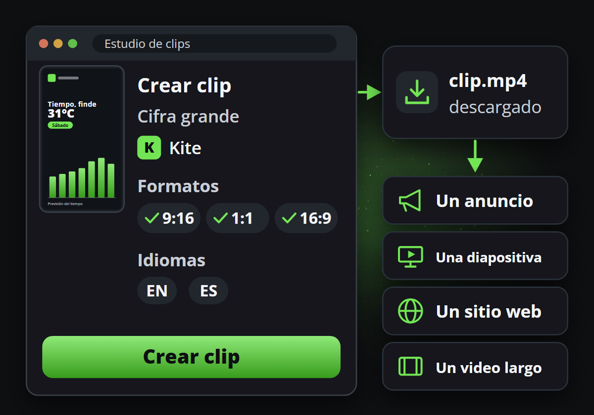 Crear clip en el Estudio de clips: una plantilla, una marca, formatos e idiomas, y el video descargado para un anuncio, una diapositiva, un sitio web o un video más largo