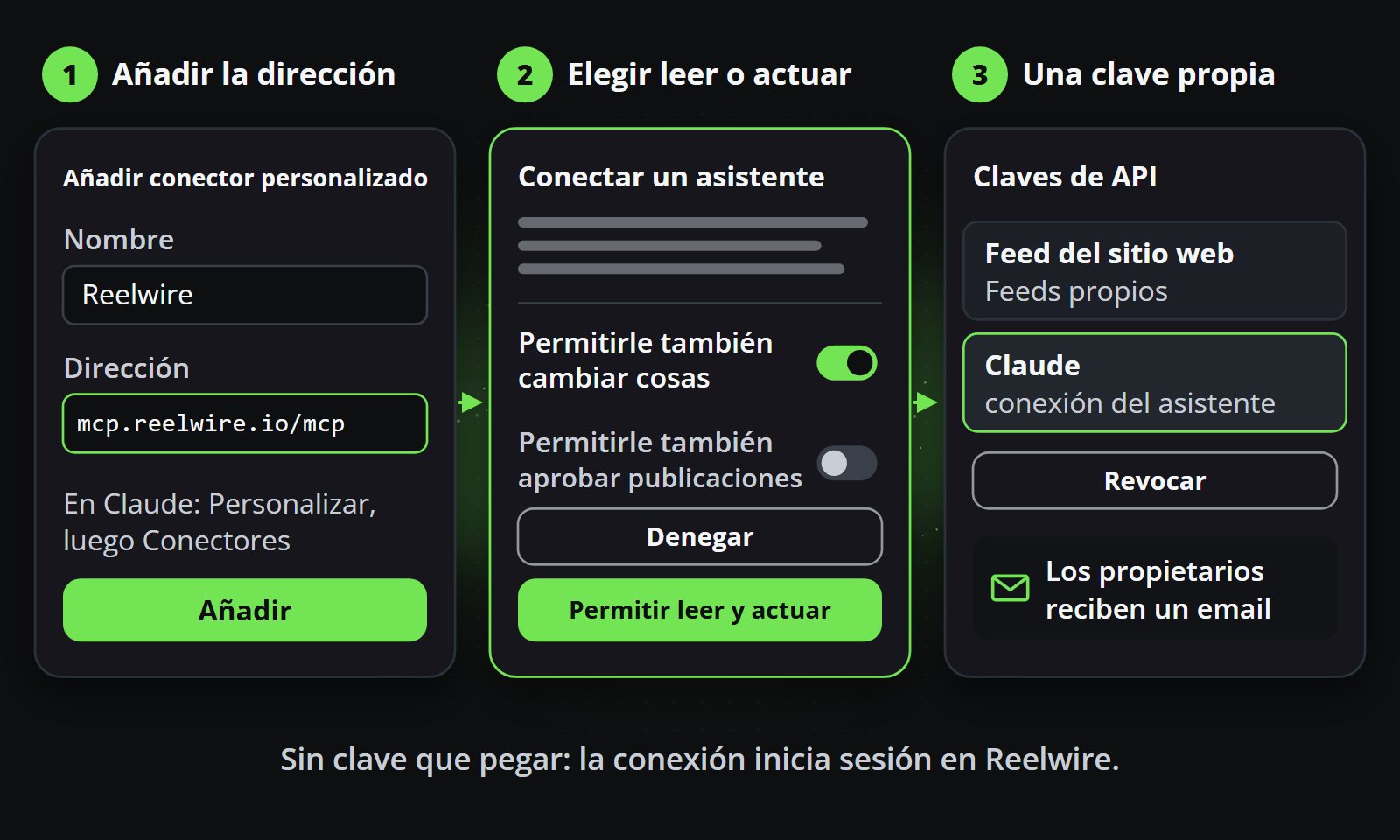 Añada la dirección como conector personalizado, elija si el asistente solo puede leer o también actuar, y la conexión se convierte en una clave propia en la pantalla Claves de API