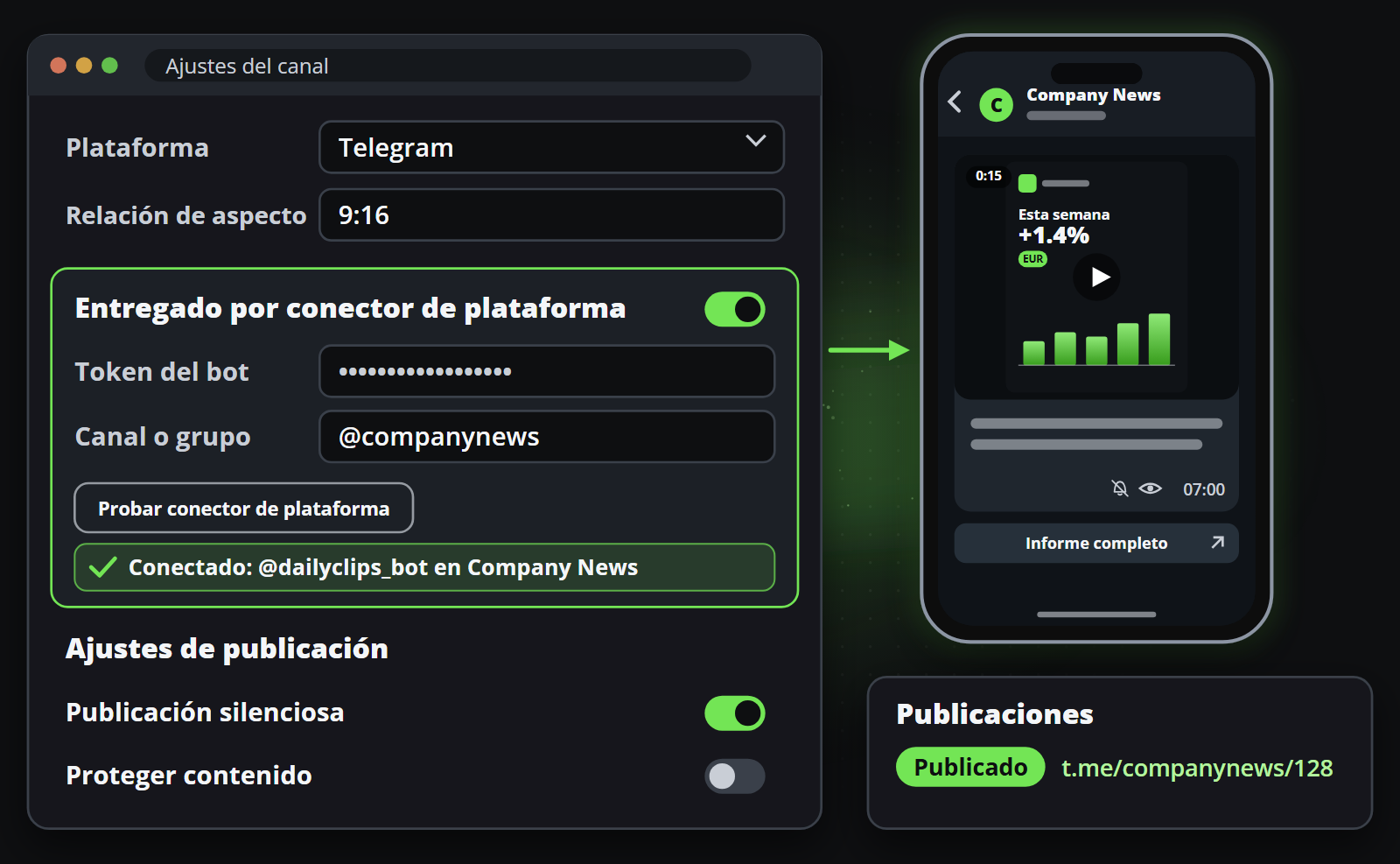 El conector de plataforma de Telegram de un canal con su token de bot y su chat, sus ajustes de publicación, la publicación tal como aparece en el canal de Telegram y la publicación marcada como publicada con su enlace